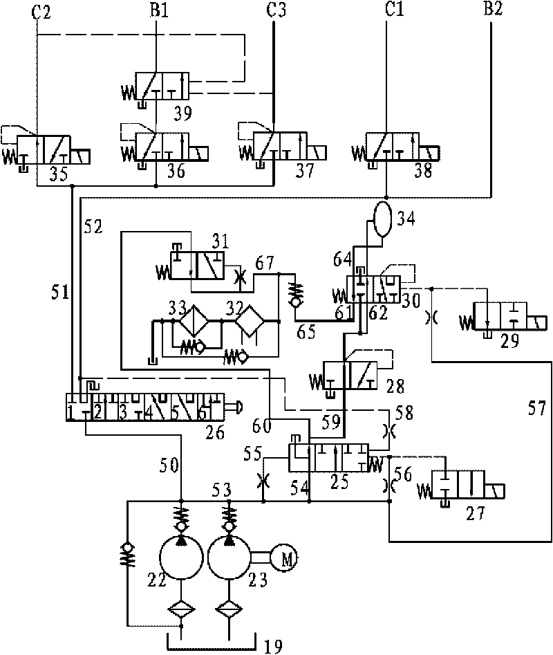 Hydraulic control device of automatic transmission