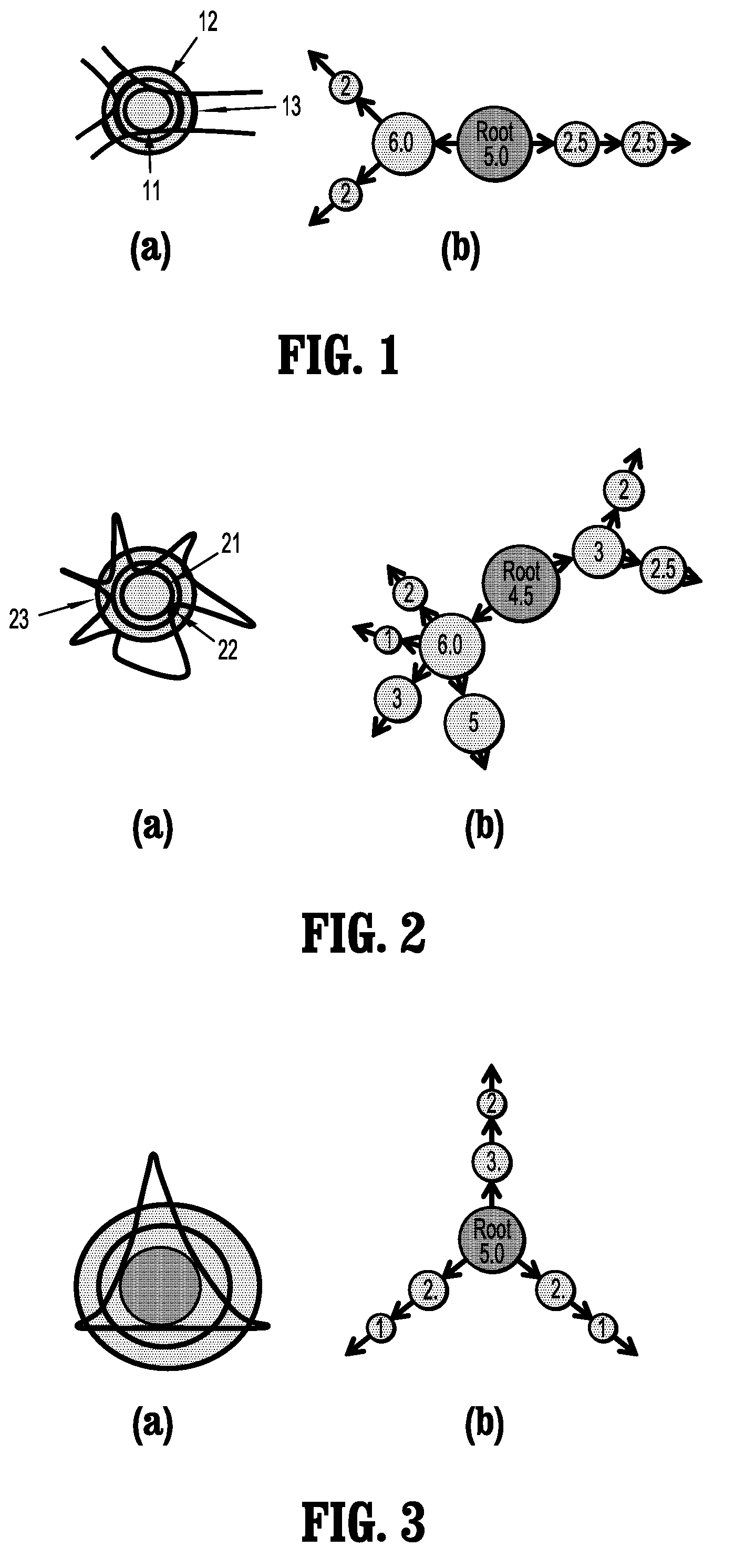 System and method for blood vessel bifurcation detection in thoracic CT scans