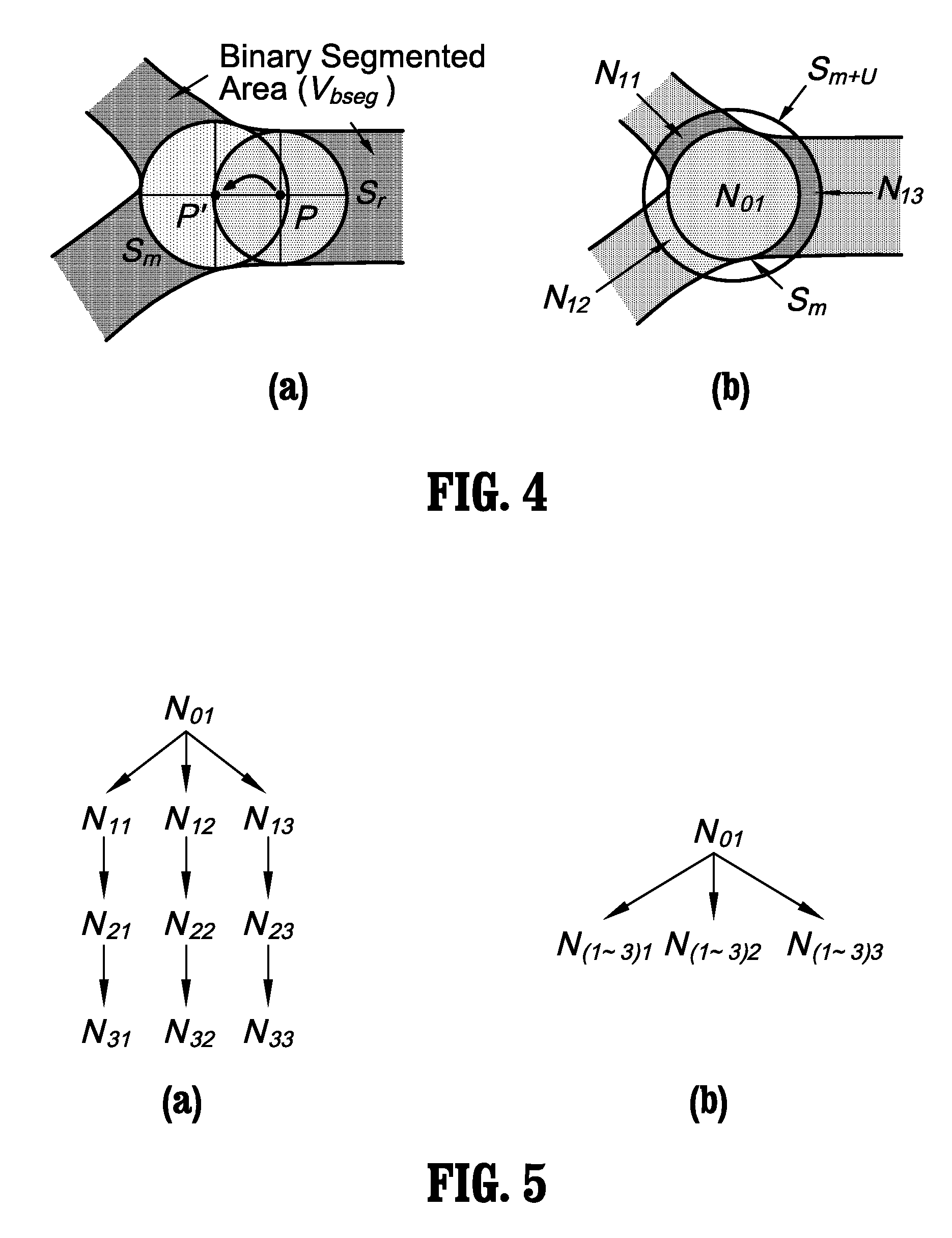 System and method for blood vessel bifurcation detection in thoracic CT scans