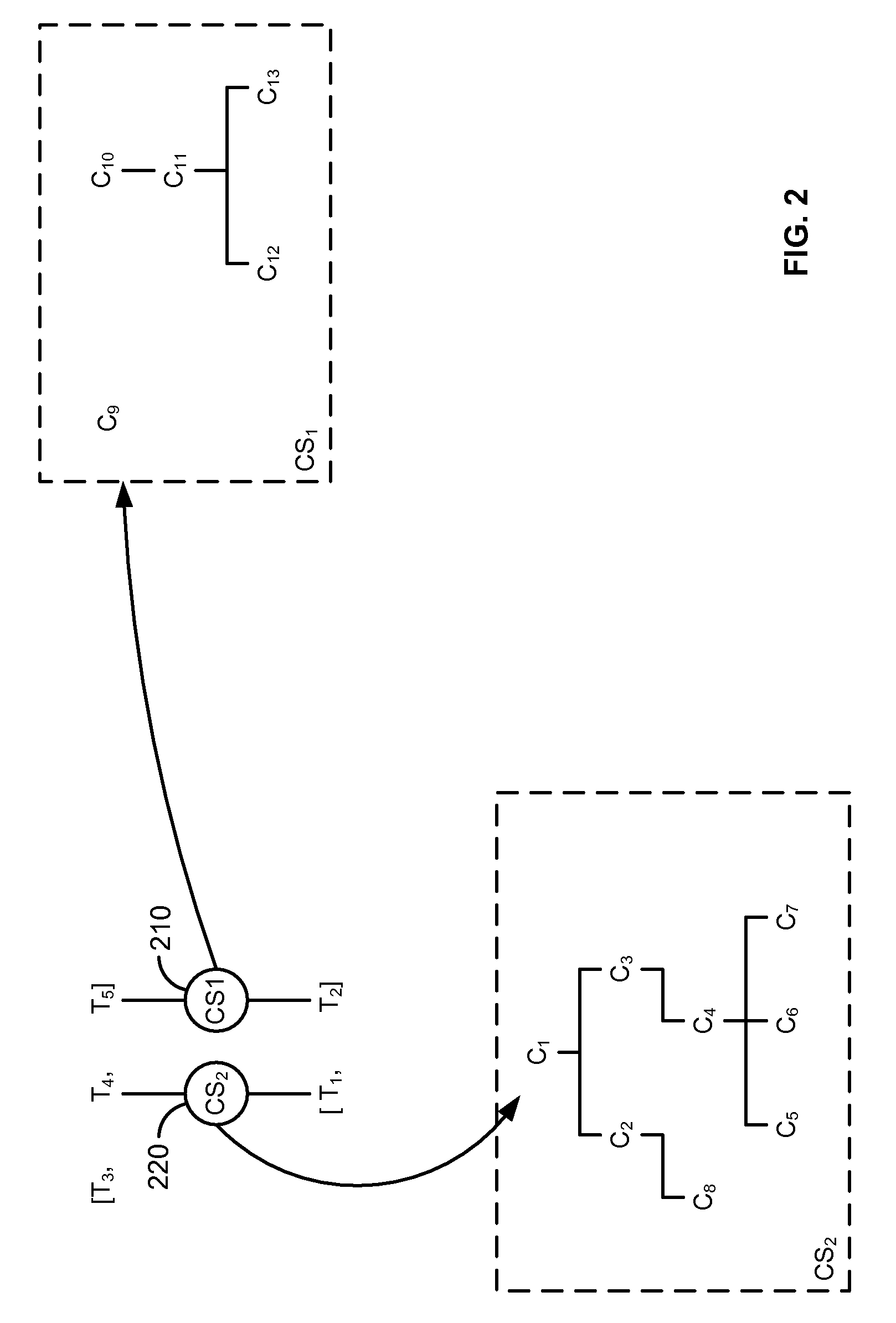 Semantically weighted searching in a governed corpus of terms