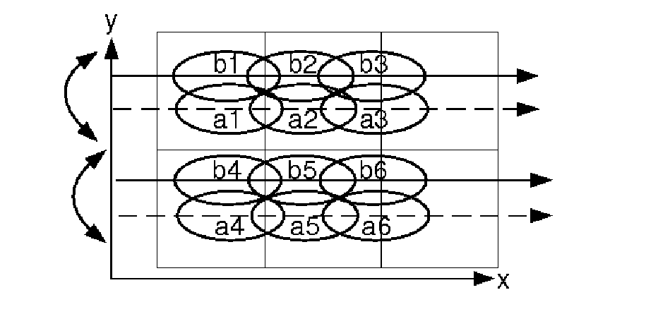 Laser Scanning Projection System with Reduced Speckle Contrast and Speckle Contrast Reducing Method