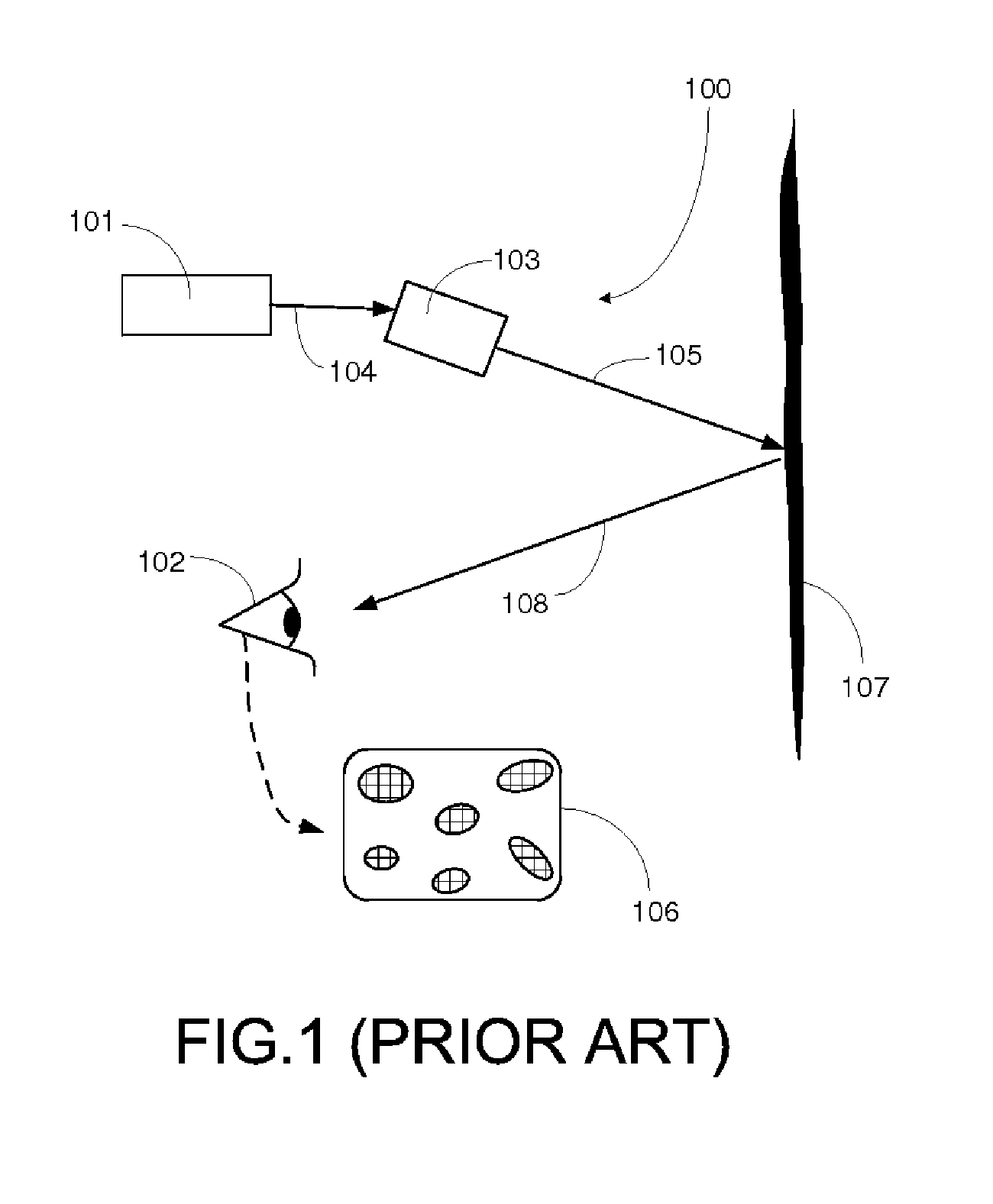 Laser Scanning Projection System with Reduced Speckle Contrast and Speckle Contrast Reducing Method