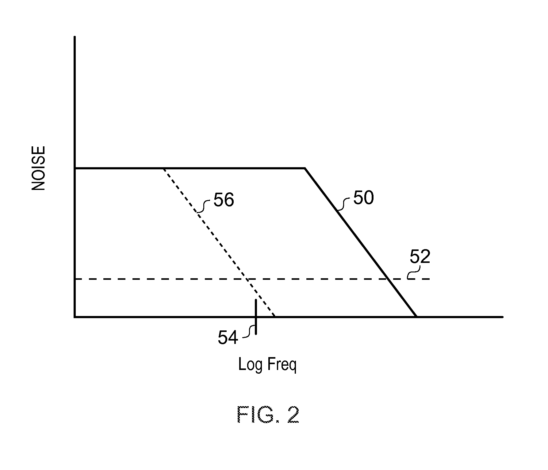 Analog to digital converter