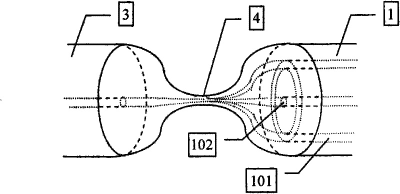 Throughput type fiber optical tweezers based on coaxial dual-waveguide structure and dynamic control method