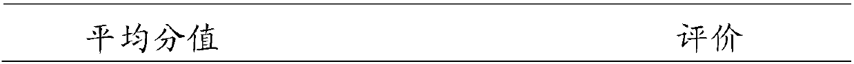 Traditional Chinese medicine composition for treating cough and asthma, and applications thereof