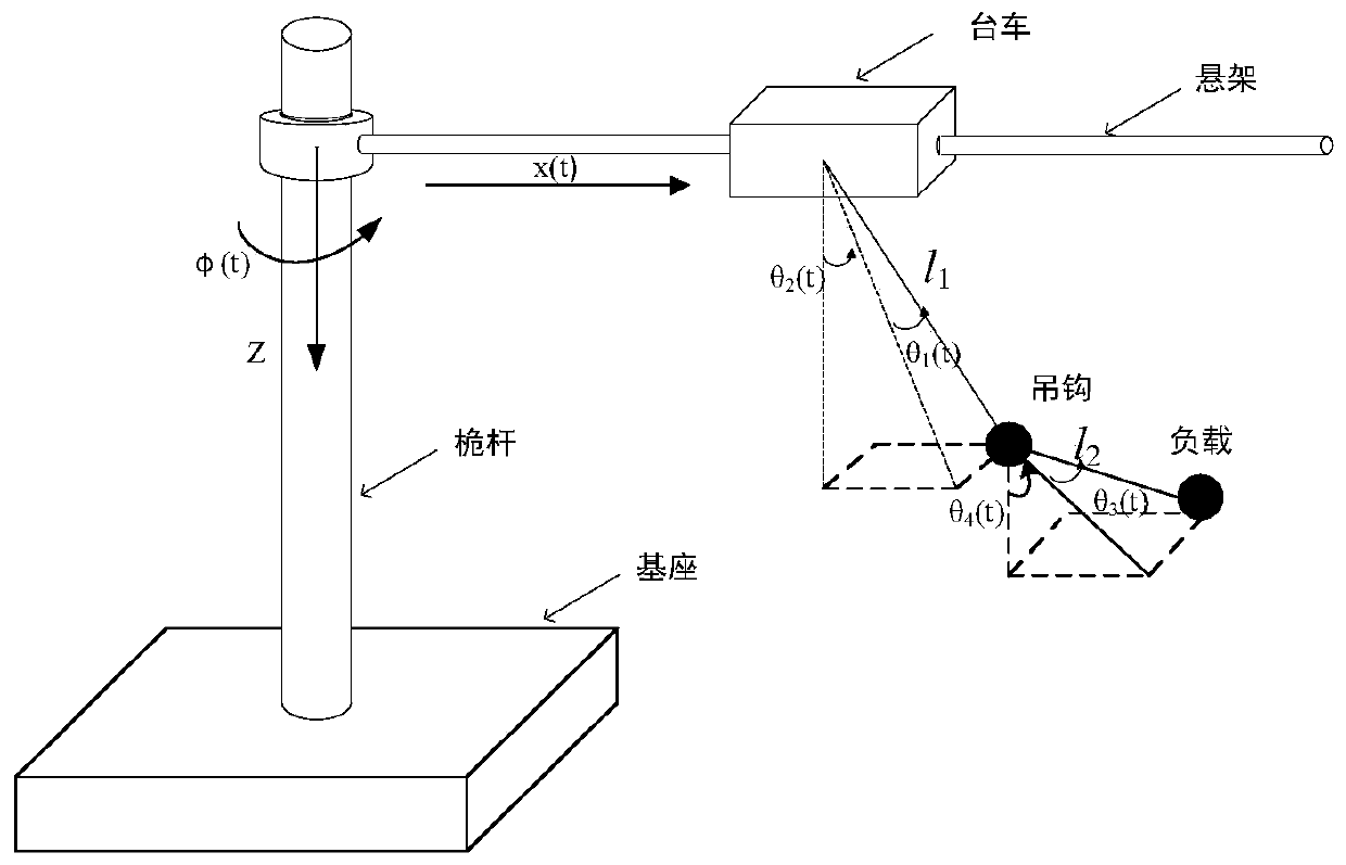 Two-stage swing type tower crane system tracking control method and system