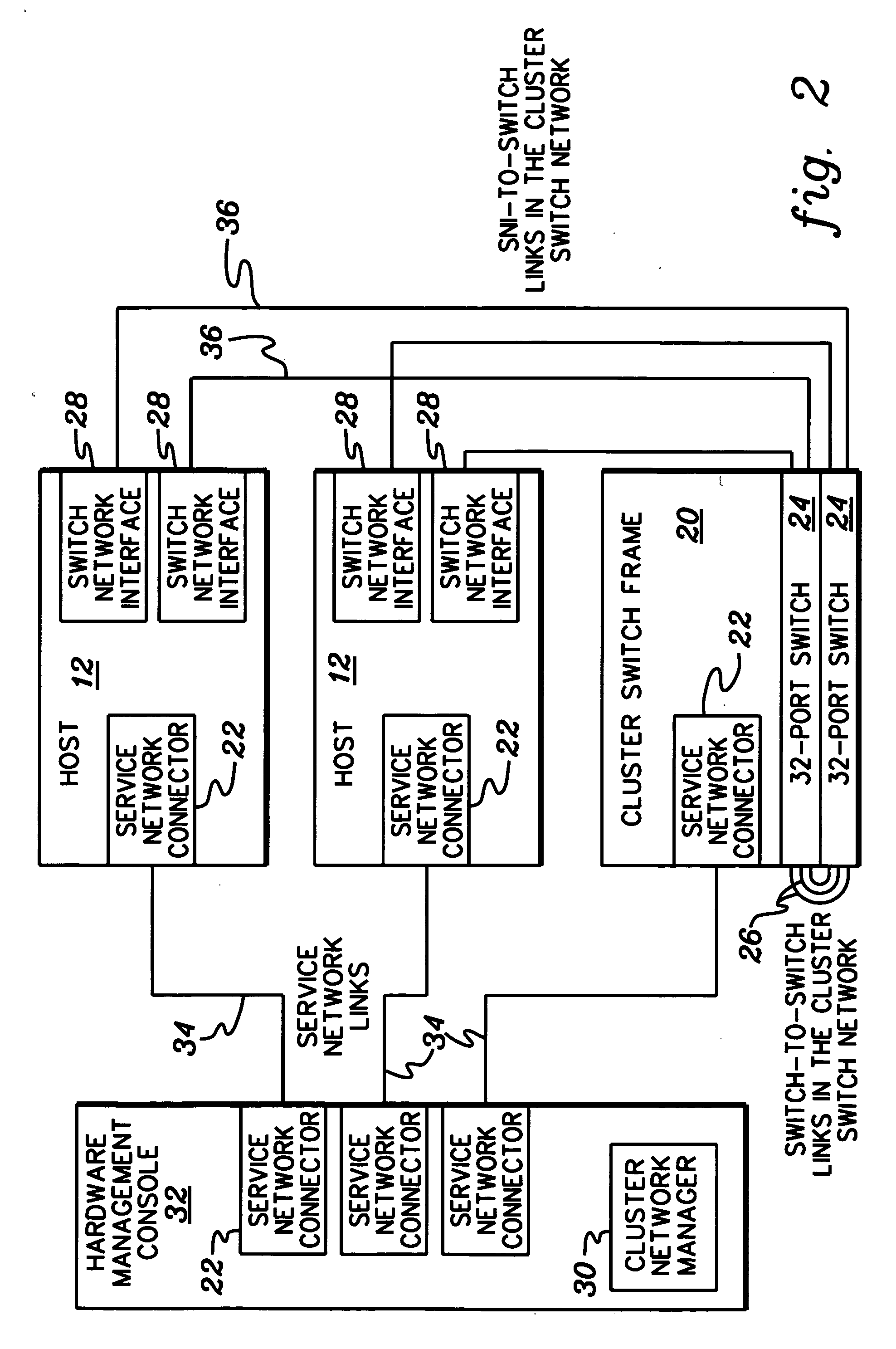 Reliable message transfer over an unreliable network