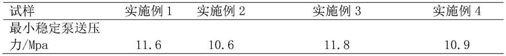 Self-compacting concrete and preparation method thereof