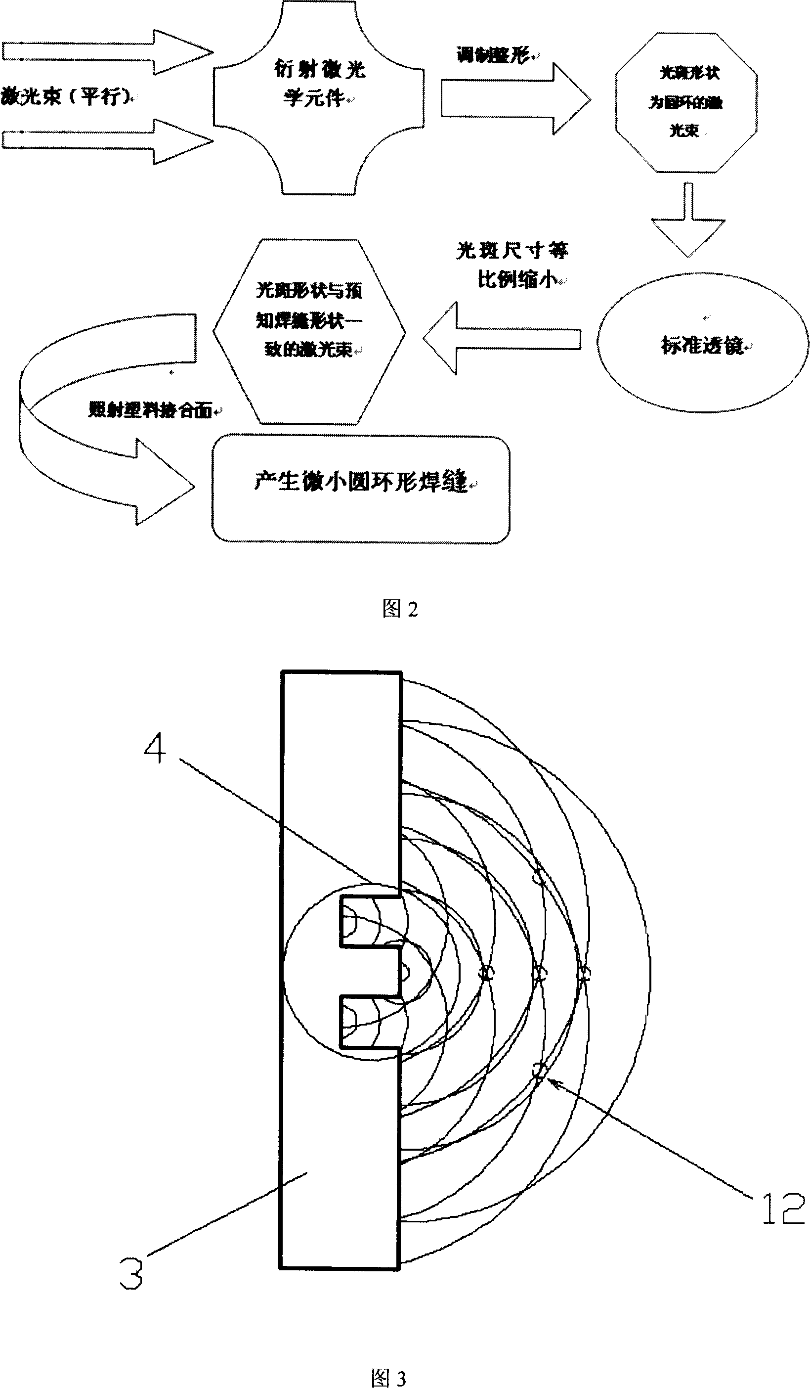 Laser plastic micro-welding method