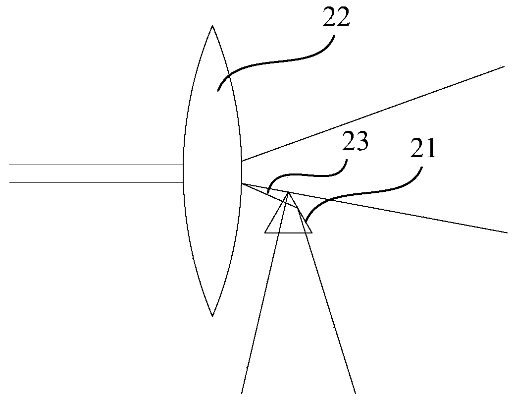 Projection conversation device for video conference and signal processing method