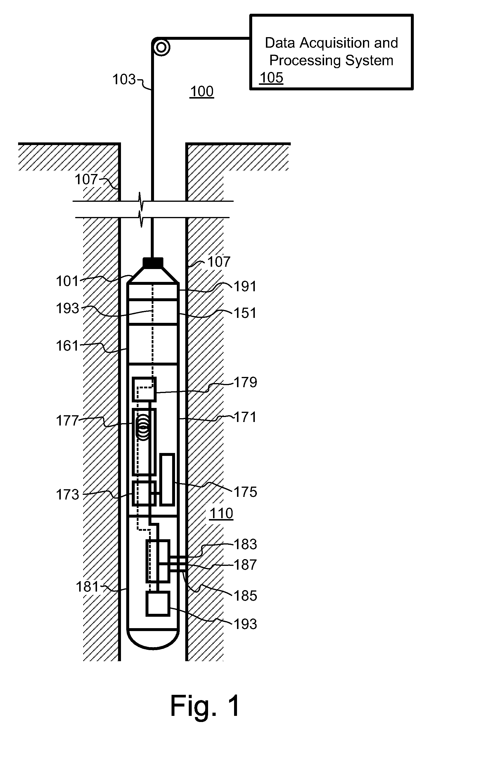 High pressure and high temperature chromatography