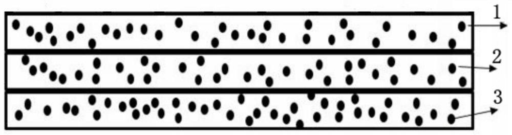 Carbon aerogel composite structure, composite filter element, preparation methods of the carbon aerogel composite structure and the composite filter element and application of the carbon aerogel composite structure and the composite filter element