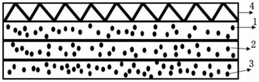 Carbon aerogel composite structure, composite filter element, preparation methods of the carbon aerogel composite structure and the composite filter element and application of the carbon aerogel composite structure and the composite filter element