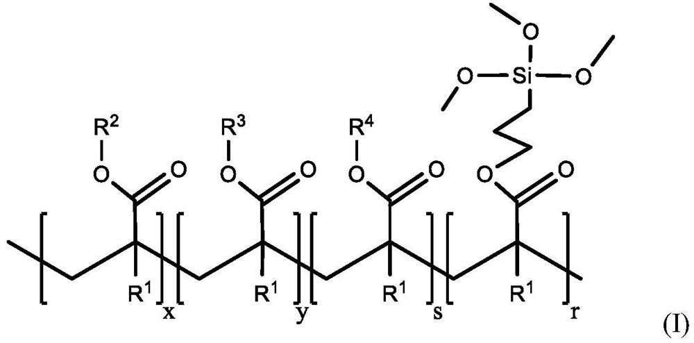 A fluorine-silicon composite visible light catalyzed antibacterial antifouling coating and preparation method thereof