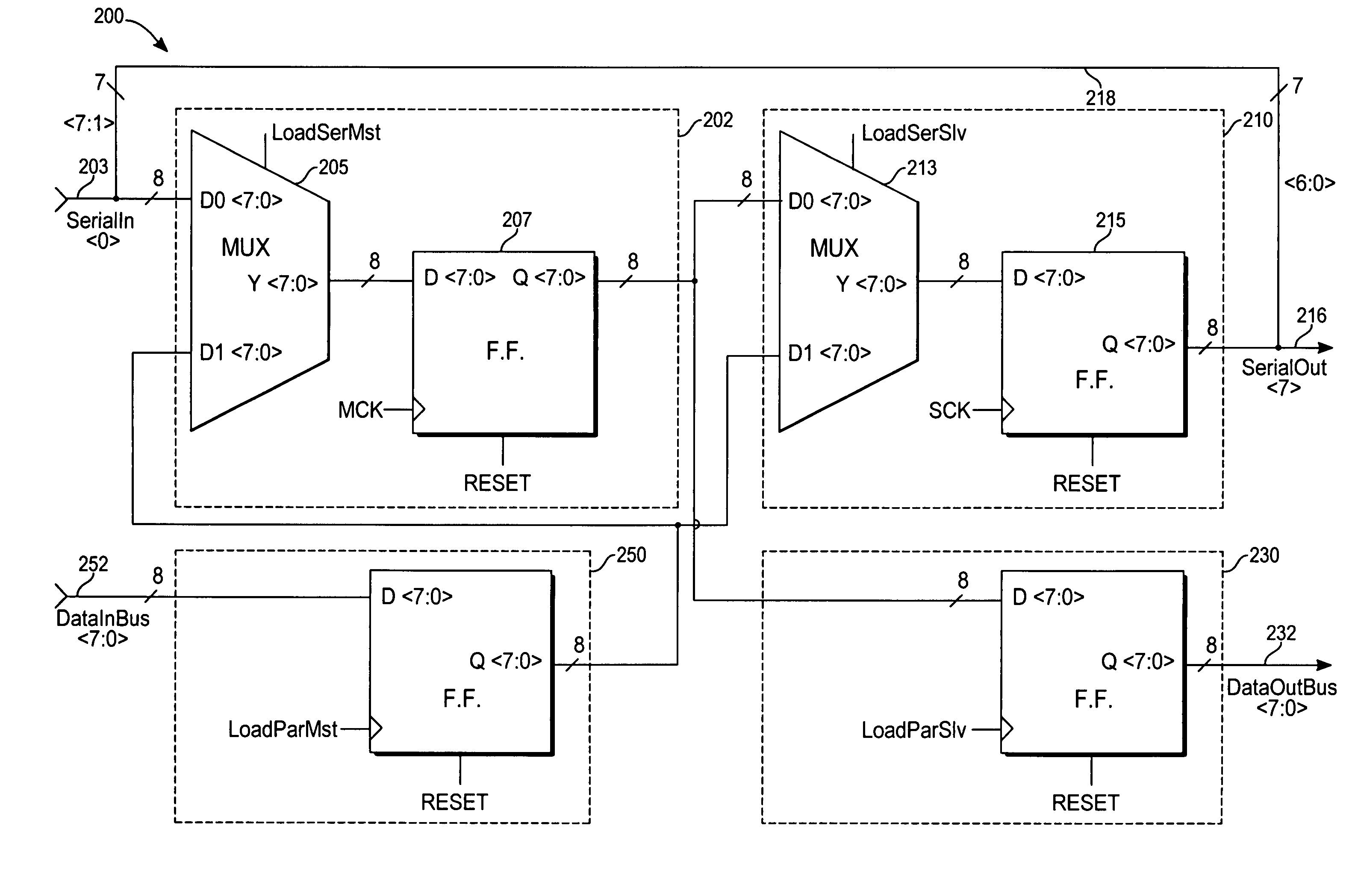 Serial peripheral interface (SPI) apparatus with write buffer for improving data throughput