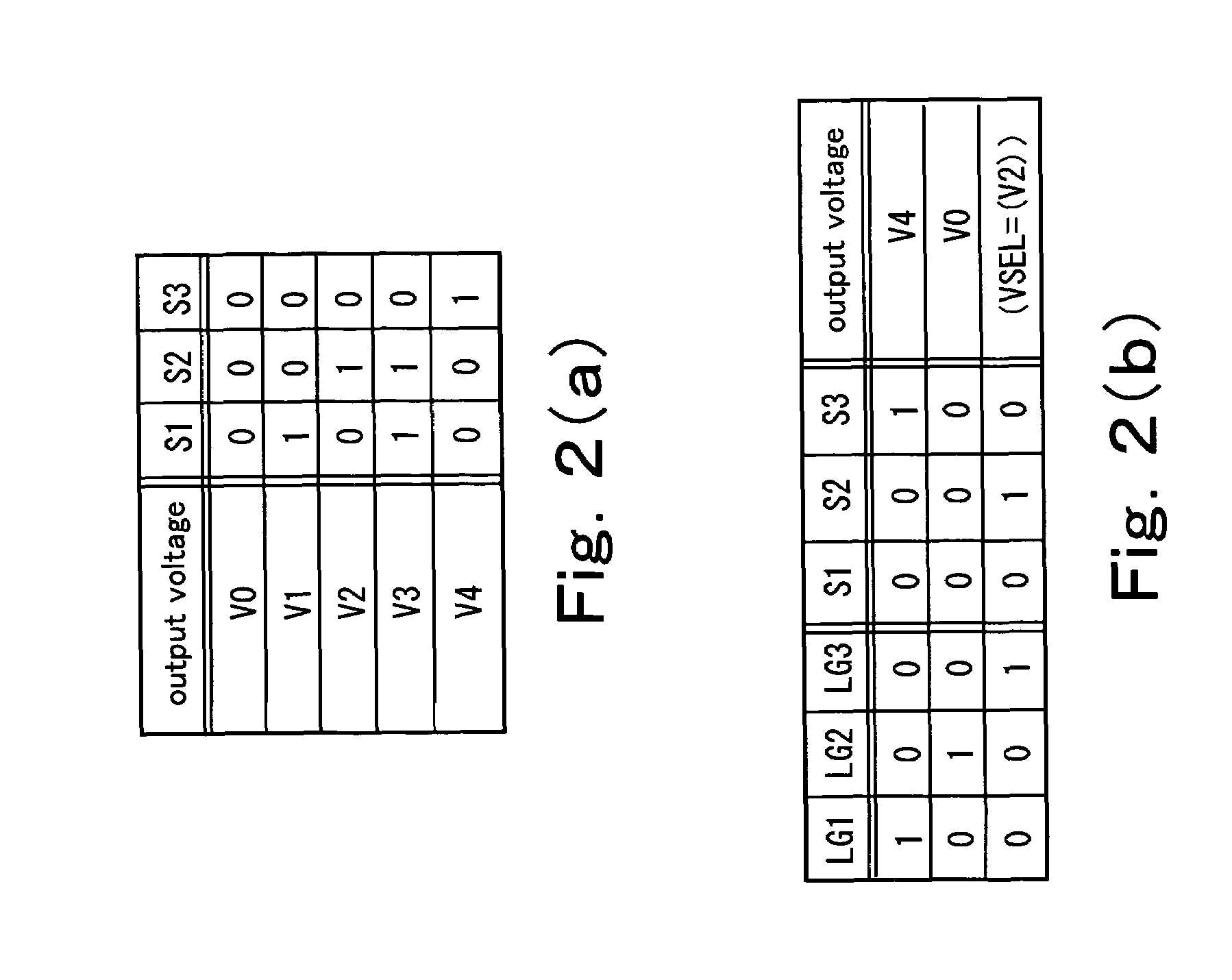 Pulse width modulation circuit