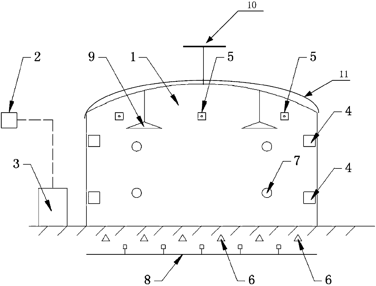 Intelligent control system of vegetable planting greenhouse