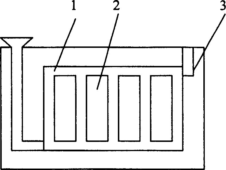 Method for casting hollow mould