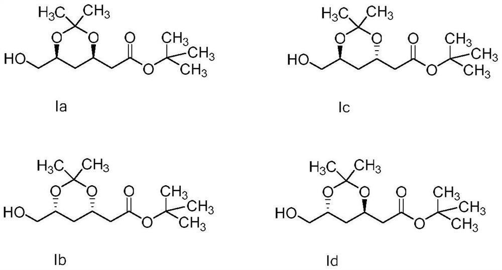 A method for simultaneous detection of statin side chain and its isomer impurities