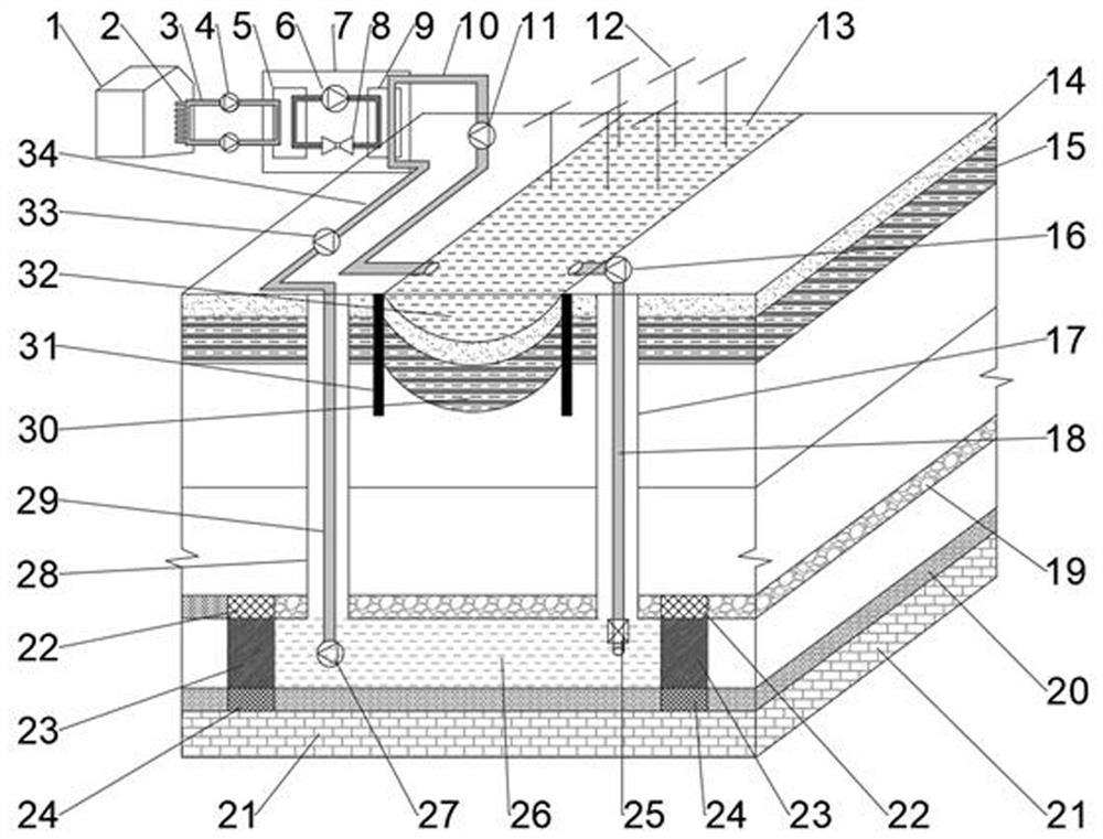 Photovoltaic-pumped storage-terrestrial heat combined development and utilization system for abandoned coal mine and construction method