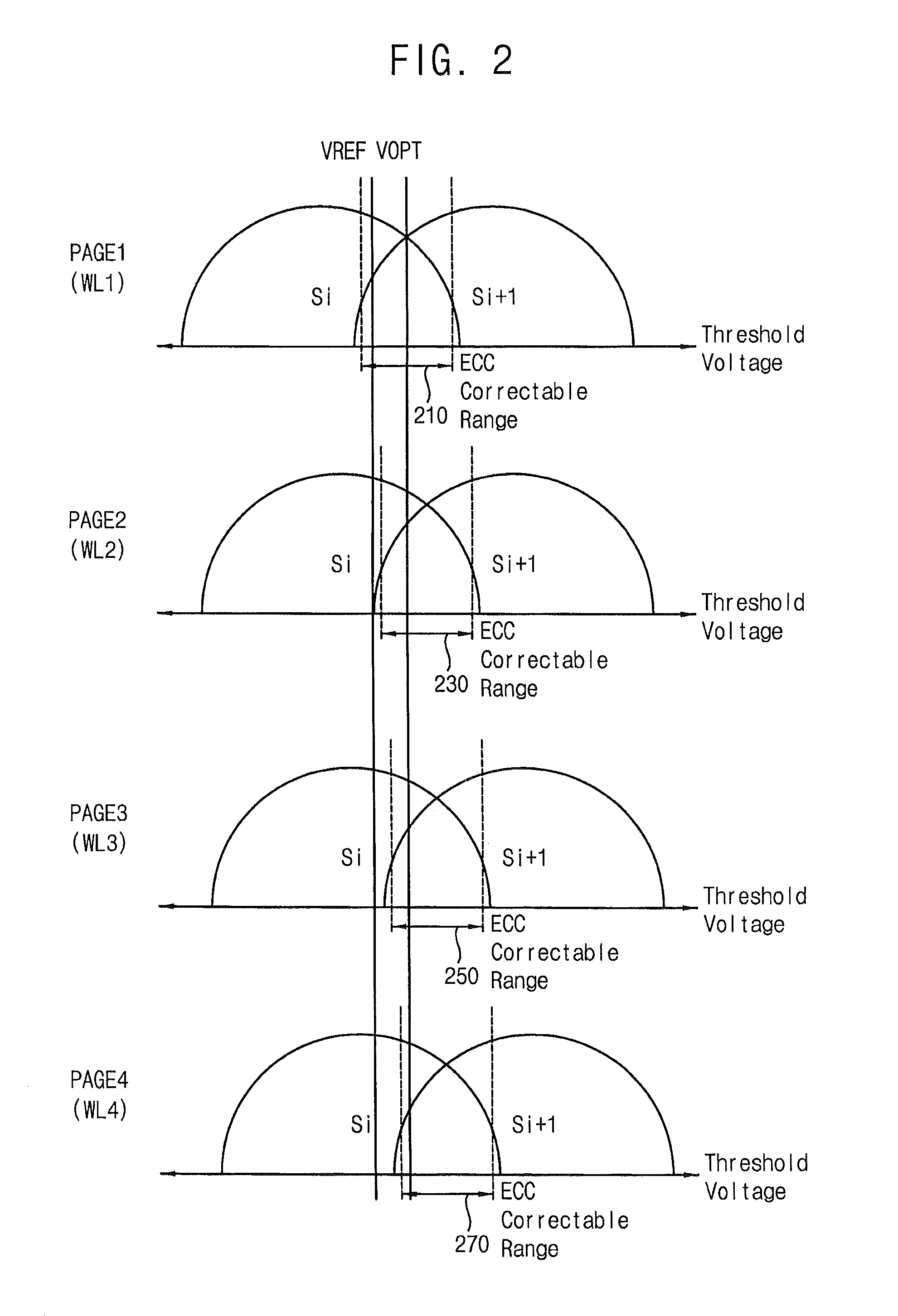 Method of reading data from a nonvolatile memory device, nonvolatile memory device, and method of operating a memory system