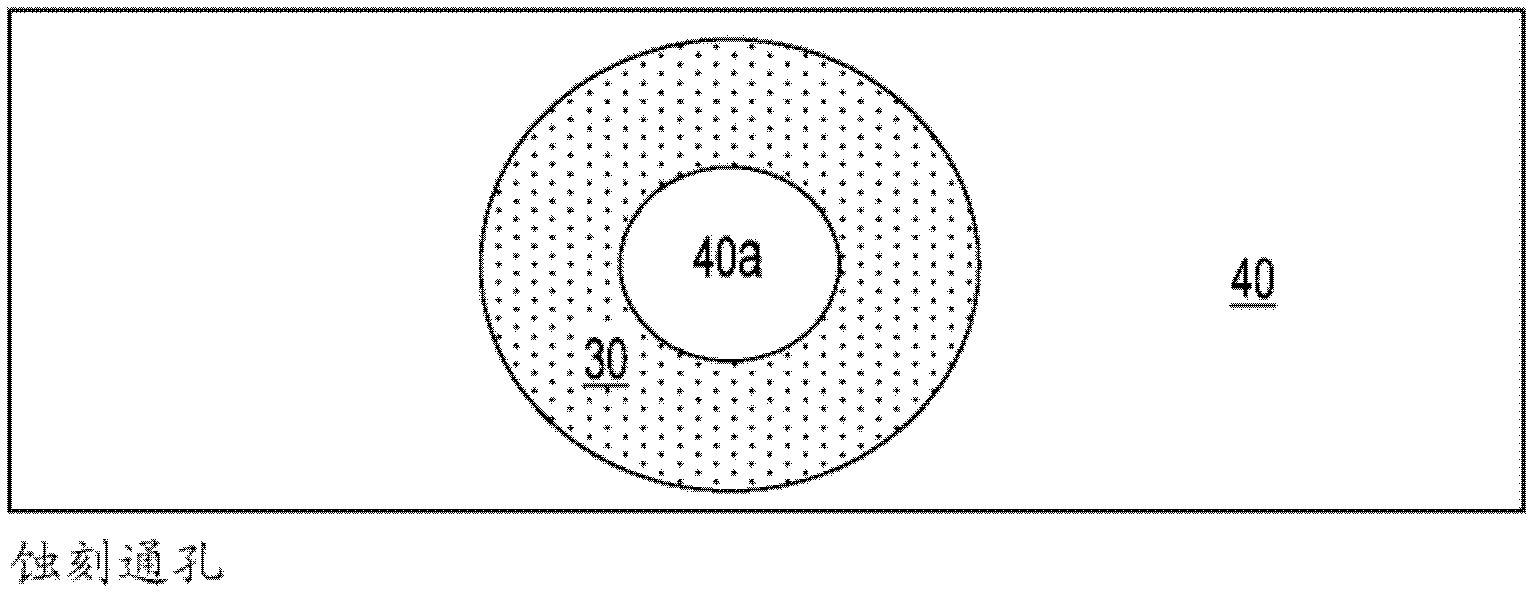 Coaxial through-silicon via