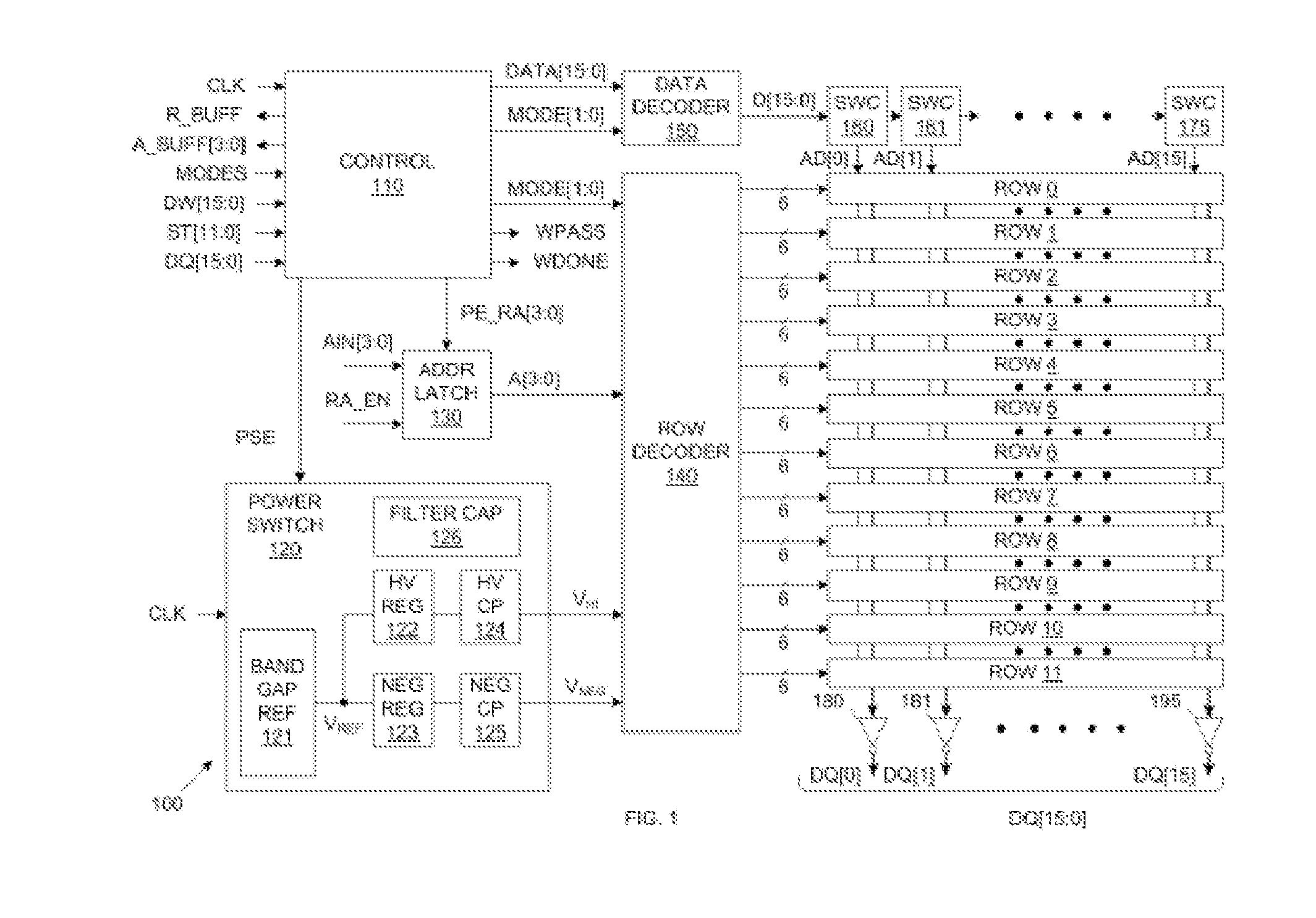 Ultra Low Power Non-Volatile Memory Module