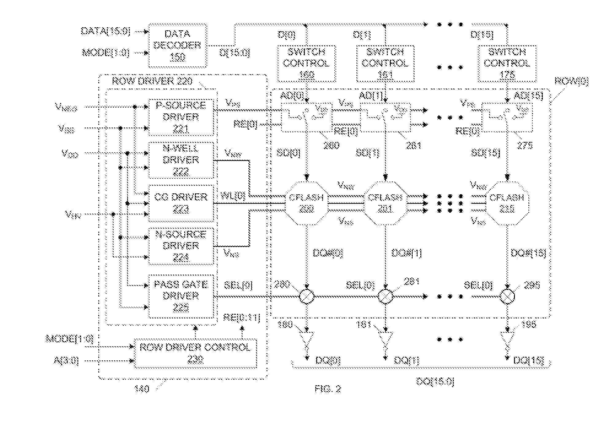 Ultra Low Power Non-Volatile Memory Module