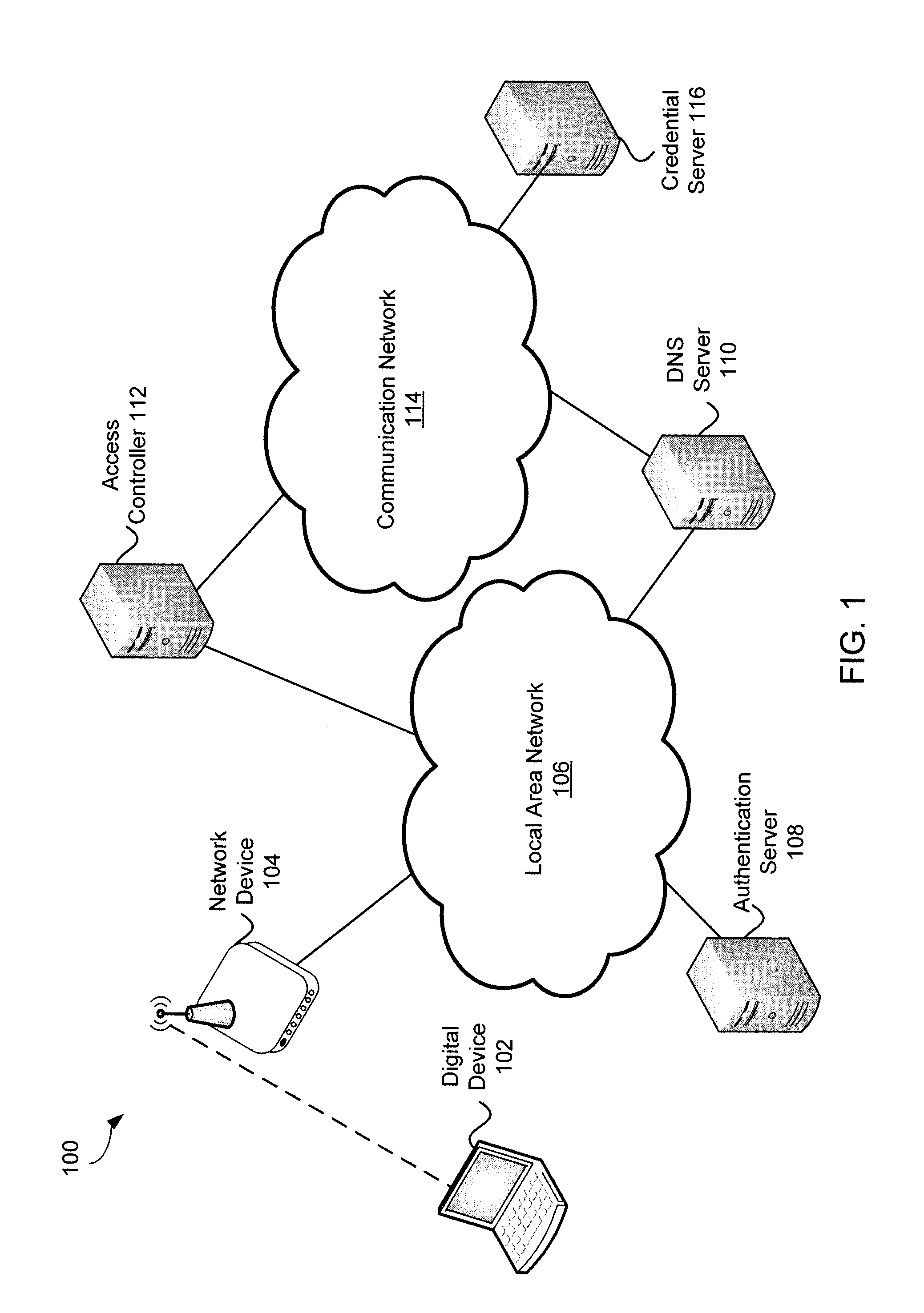 Systems and methods for wireless network selection based on attributes stored in a network database