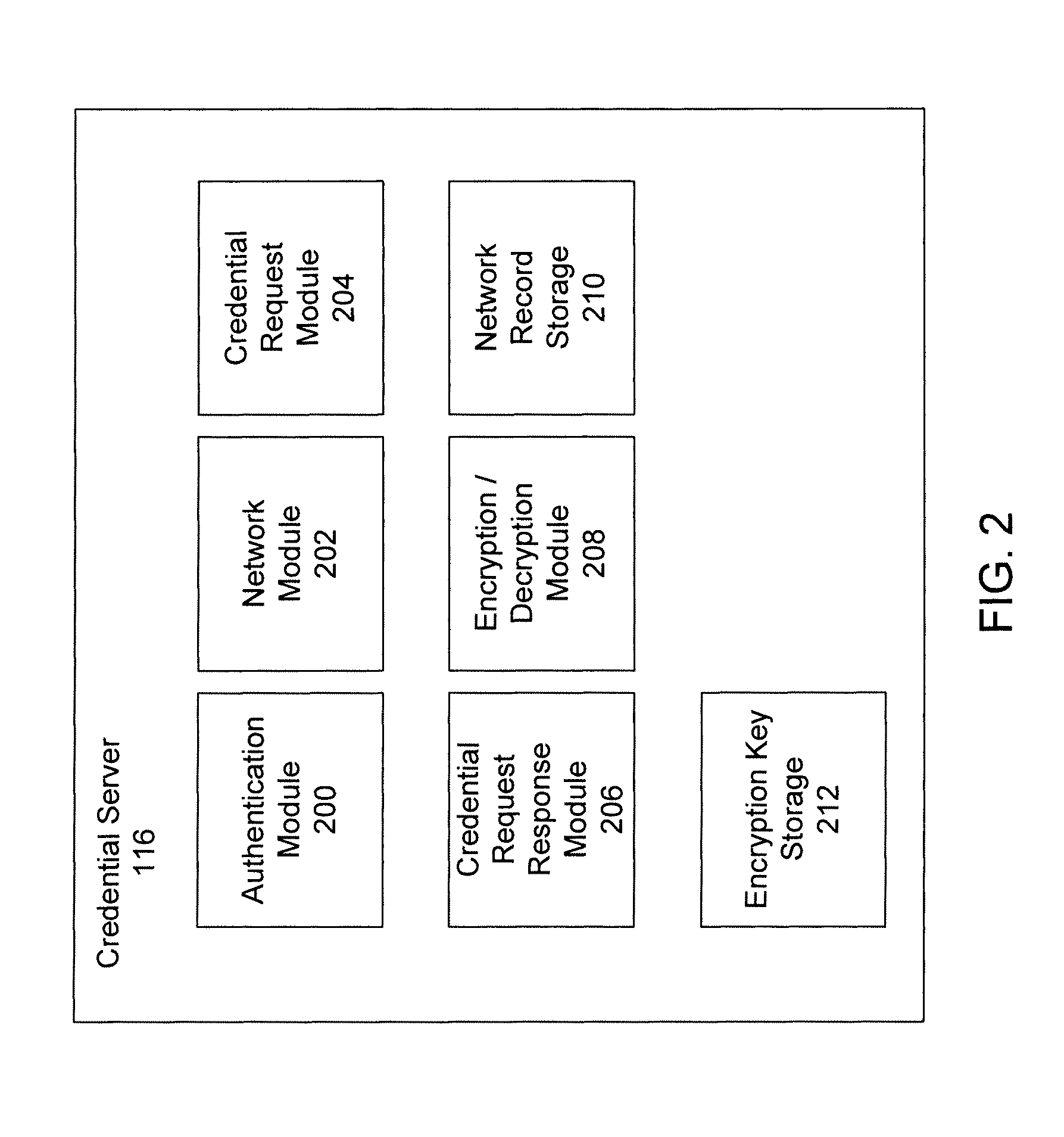 Systems and methods for wireless network selection based on attributes stored in a network database