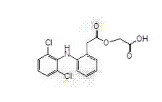 Aceclofenac preparation method