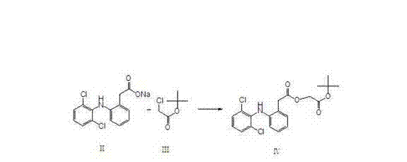 Aceclofenac preparation method