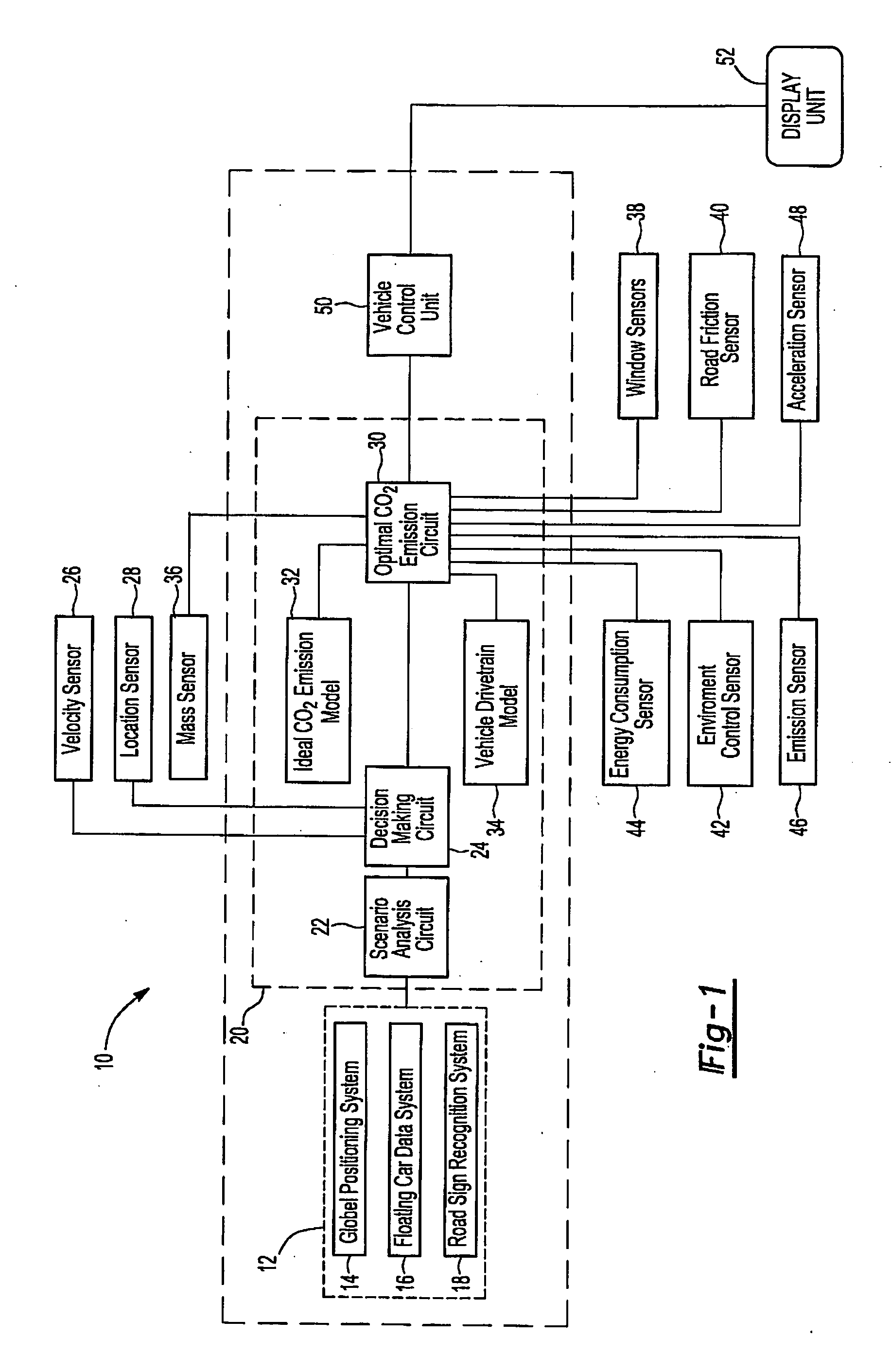 System for producing an adaptive driving strategy based on emission optimization