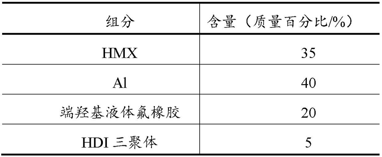 High-explosion-heat aluminium-containing explosive and preparation method thereof