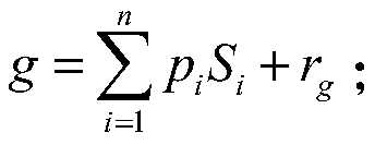 Watermark embedding and extracting method based on two-dimensional adaptive Fourier decomposition