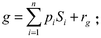 Watermark embedding and extracting method based on two-dimensional adaptive Fourier decomposition