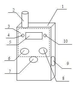 Anti-interference alarm for vehicles