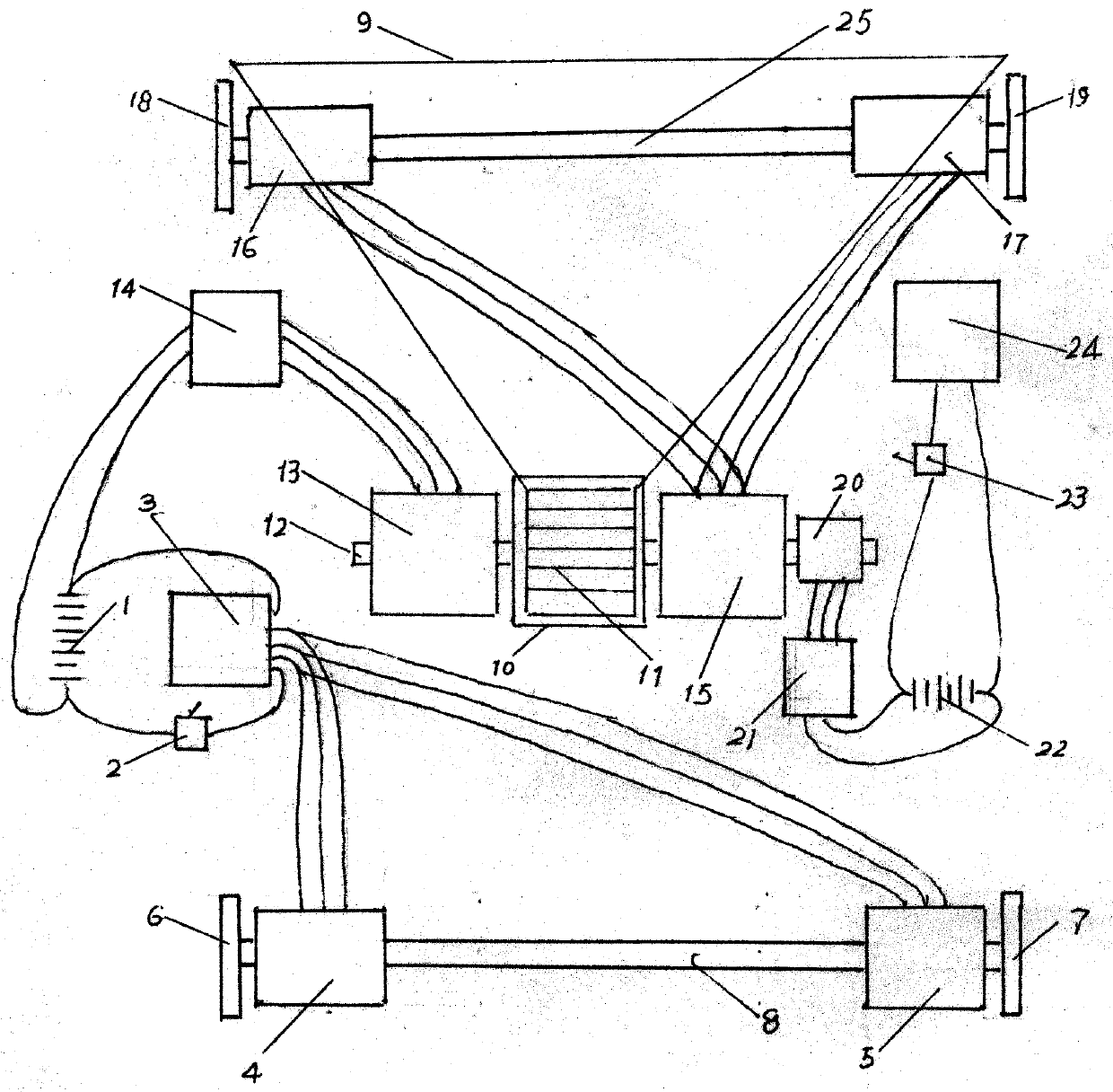 Wind energy continuous operation vehicle