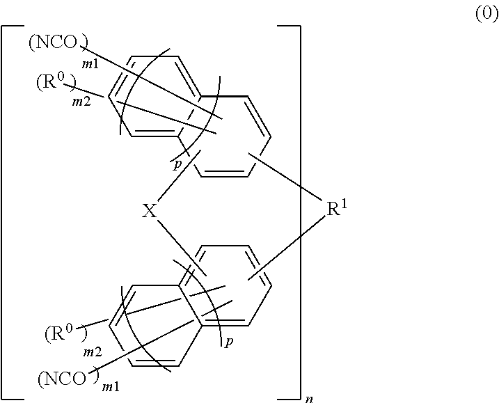 Material for forming underlayer film for lithography, composition for forming underlayer film for lithography, underlayer film for lithography and pattern forming method