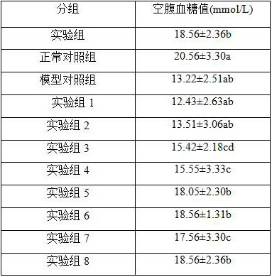 Tea lozenge with three-high reducing effect and preparation method of tea lozenge