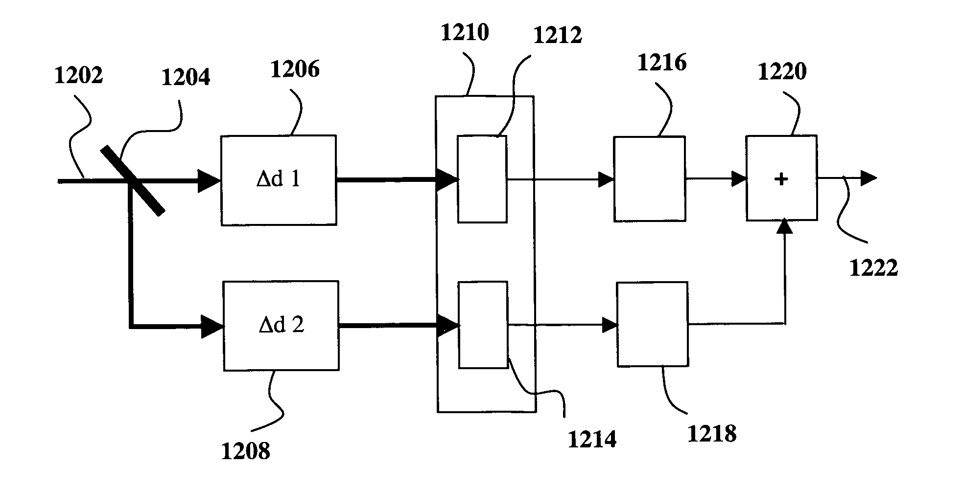 Apparatus and method for an electronically tuned, wavelength-dependent optical detector