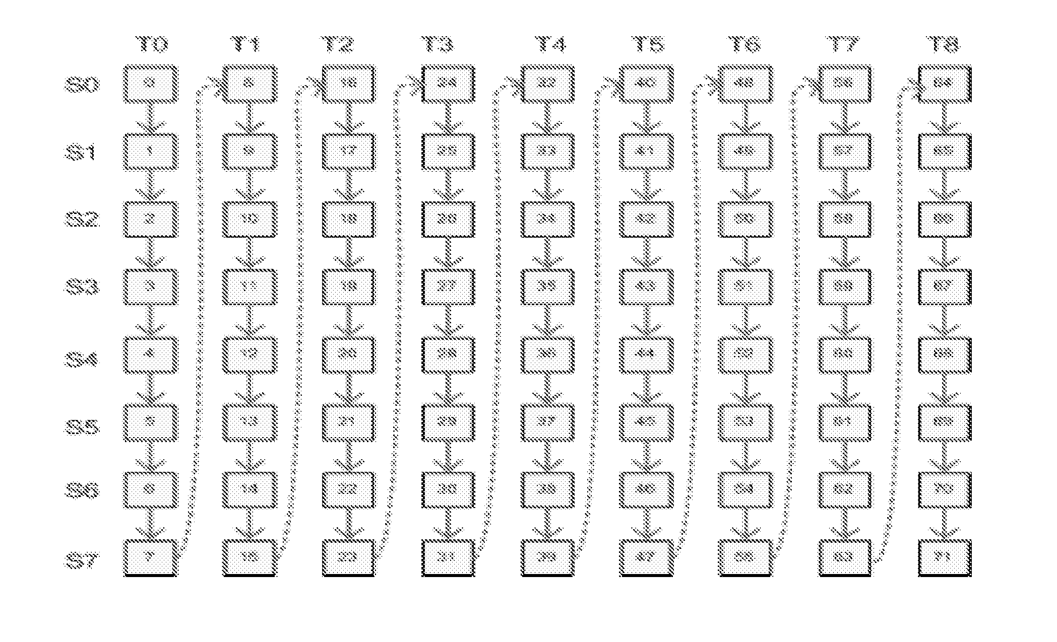 Sharing of motion vector in 3D video coding