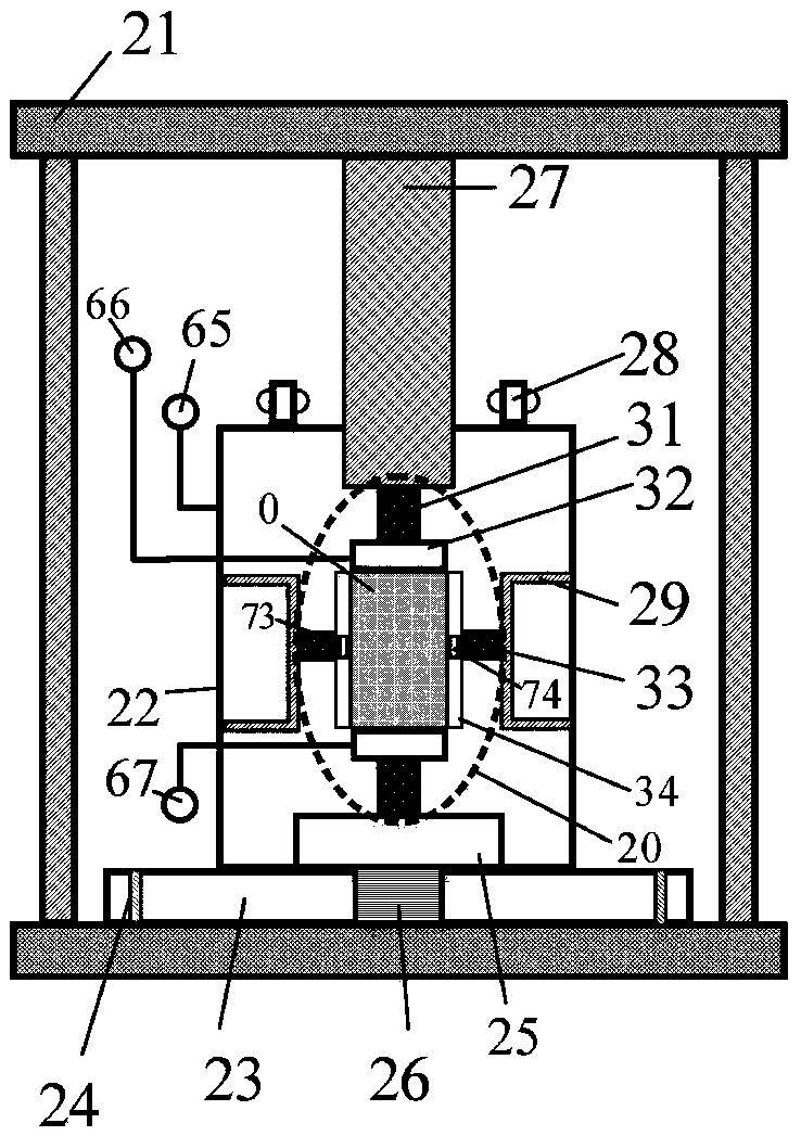 True triaxial test device for combustible ice sediments