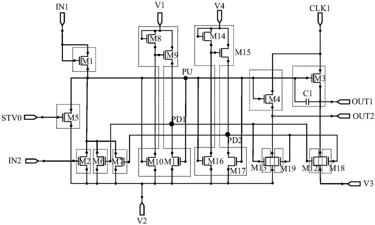 Shift register unit, driving method thereof, gate driving circuit, and display device