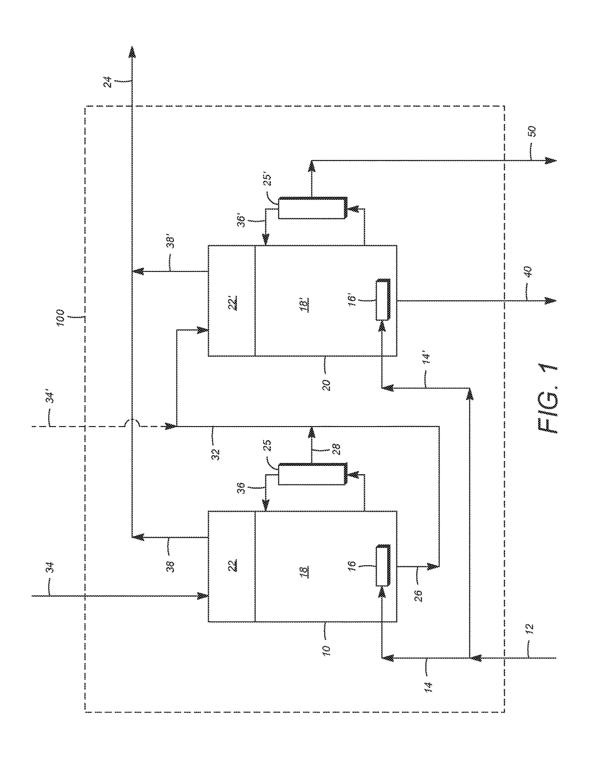 Low pressure separator having an internal divider and uses therefor