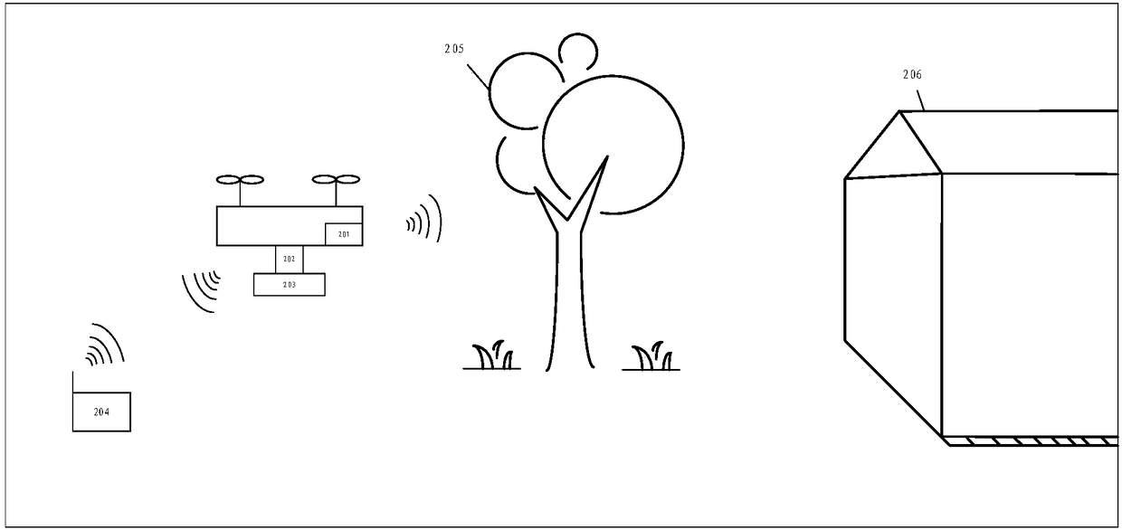 Control method and device for unmanned aerial vehicle, and prompting method and device for barrier