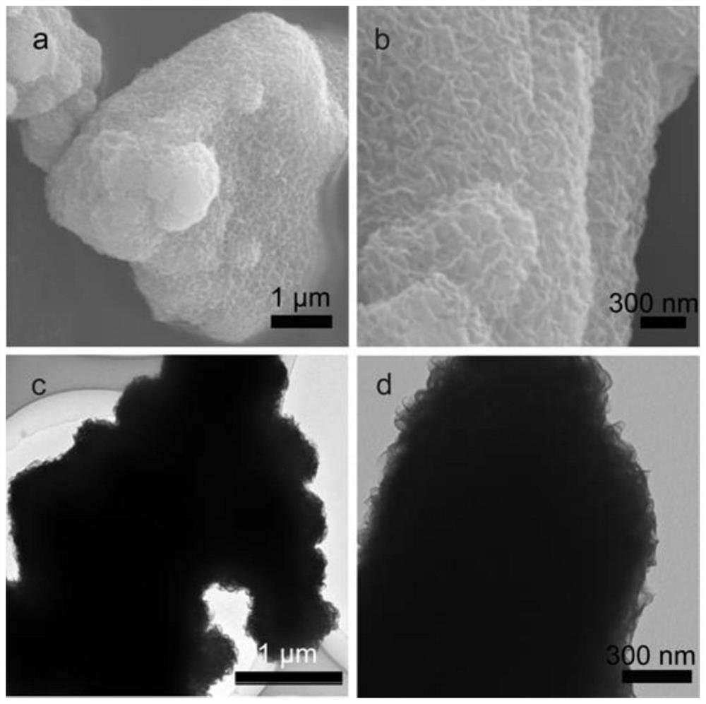 Preparation method of MoS2/Ti3C2 MXene composite material for high-performance potassium ion battery