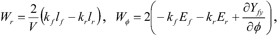 A method for estimating vehicle driving state considering the influence of roll