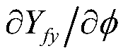 A method for estimating vehicle driving state considering the influence of roll