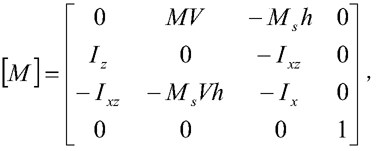 A method for estimating vehicle driving state considering the influence of roll